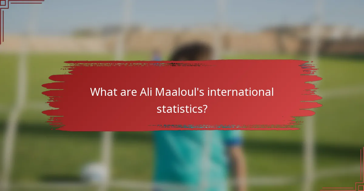 What are Ali Maaloul's international statistics?