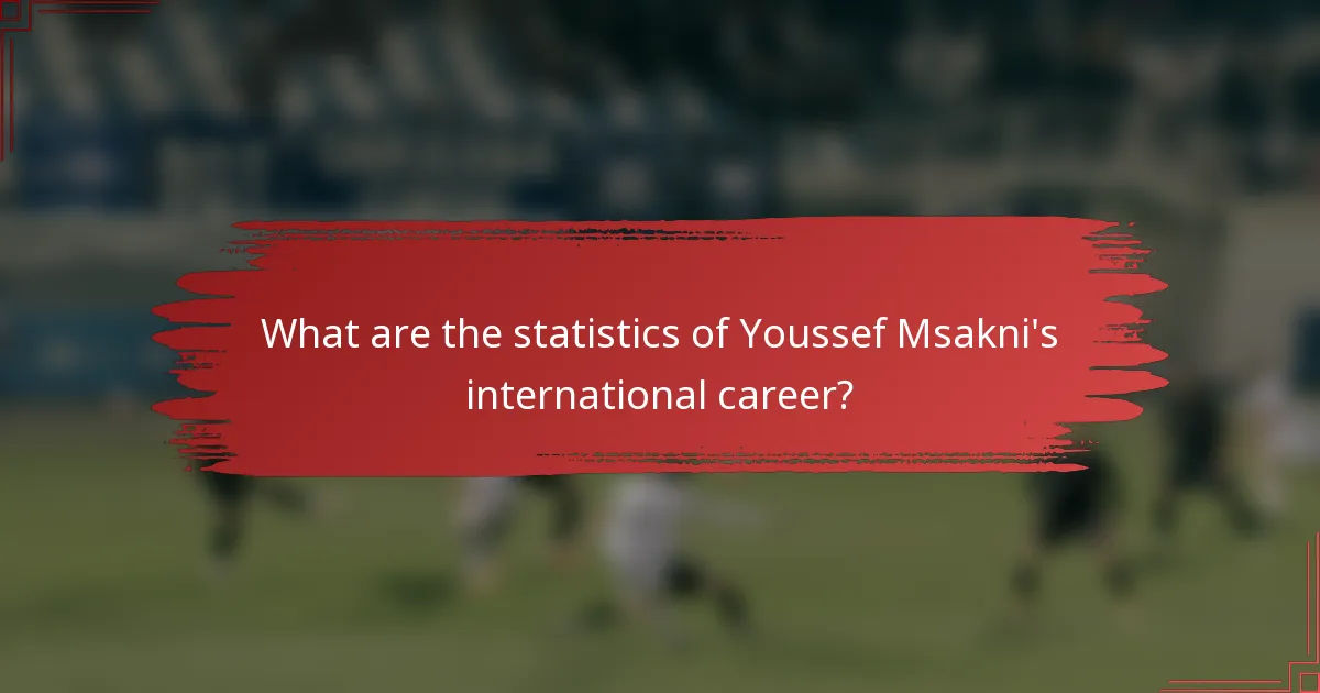 What are the statistics of Youssef Msakni's international career?